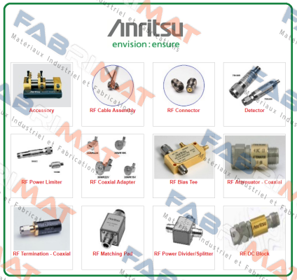 S820E  Anritsu