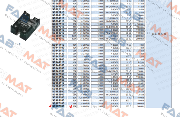 SC967160-75A Celduc