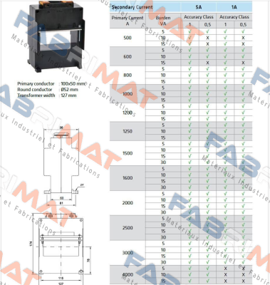 ADS100 - 3000A  10va  5A/1A Alce