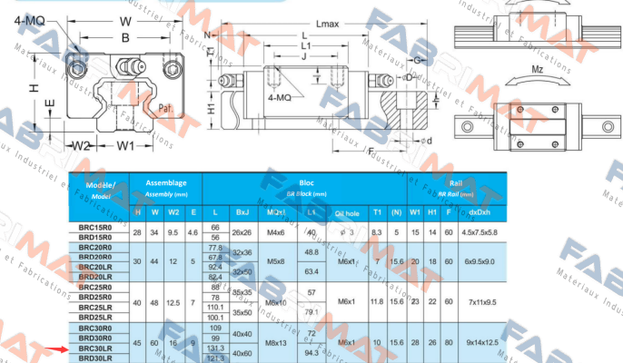 BRC30R0 ABBA Linear Tech