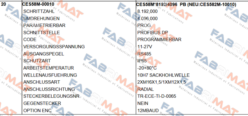 CES58M-00010 4096 PPR TR Electronic