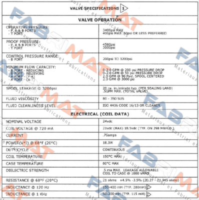 VEP03M-3-B220-GD-24L-B-Y5861-8 (OEM) Continental Hydraulics