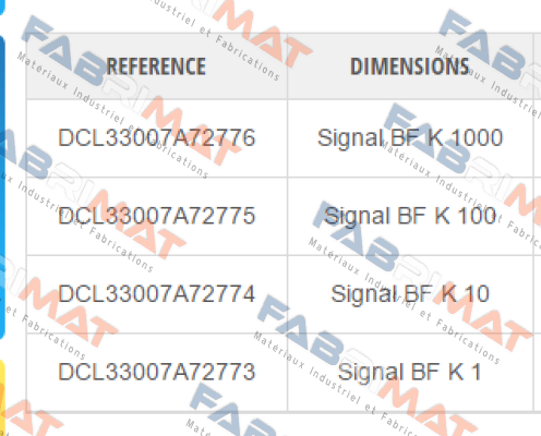 DCL33007A72773 Itron