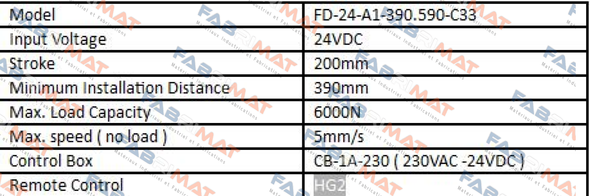 FD-24-A1-390.590-C33 + CB-1A-230 + HG2 (Remote Control)  Sanxing