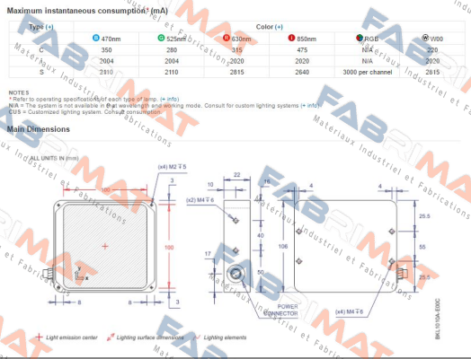 BKL1010A-W00C DCM Sistemes