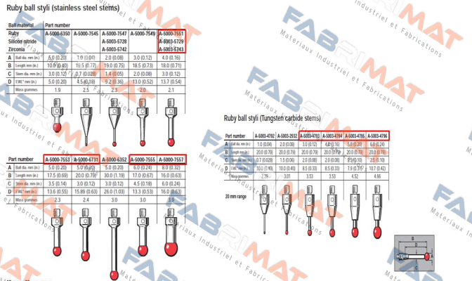 A-5003-5729  Renishaw