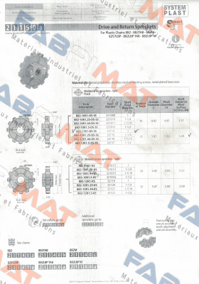 882-12R1-DS-SS - EU-Alternative - 882-12R1-DMS  System Plast