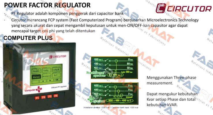 2CRRGC14 Circutor