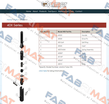 RR 4008 (4008X-5) Ramer Products