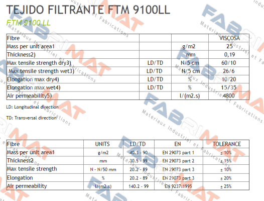  FTM 9100 LL 710 MM X100M  Filtroman