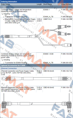 F00K102585  CBEP110-2 Etas