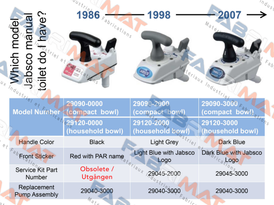 29040-3000 Jabsco