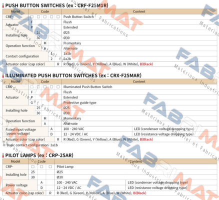 CRS-303A2 HanYoung NUX