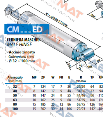 CM50ED Airon