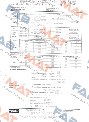 M5BF-0451 N03B1M3 M294587  Parker