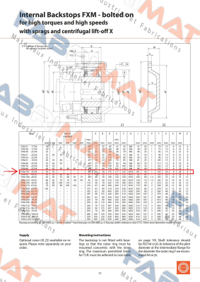 FXM 101-25 DX REPLACED BY FXM 101-25 NX (4867-101300-075H49)  Ringspann