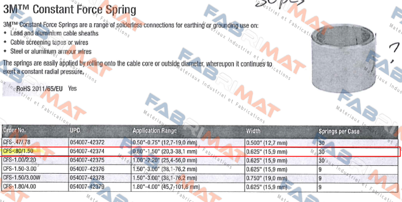 CFS-.80/1.50 3M