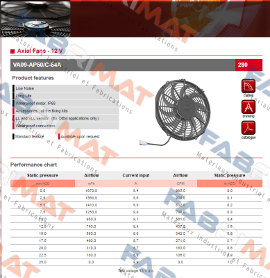 VA09-AP50/C-54A SPAL