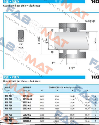 HK100 1000-03-100 TECNOTEX