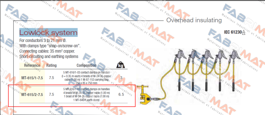 MT-615/2-7.5 Catu