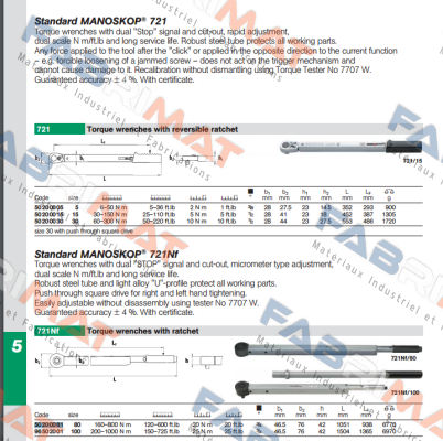 P/N: 50200081 Type: 721NF/80  Stahlwille